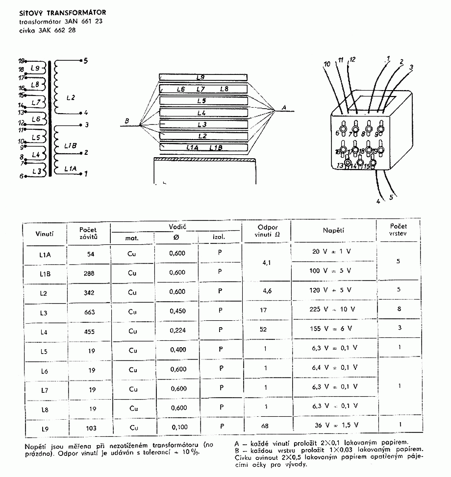 Navíjací predpis transformátora 3AN66123 